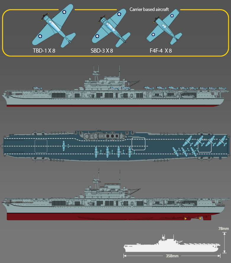 1/700 USS Enterprise CV-6 The Battle of Midway 80th Anniversary - immagine 2