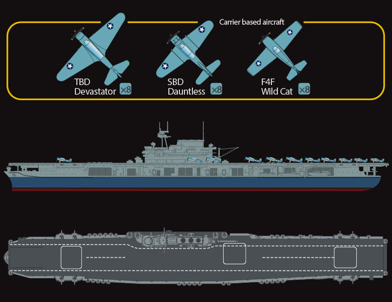 1/700 USS Yorktown CV-5 The Battle of Midway 80th Anniversary - immagine 2