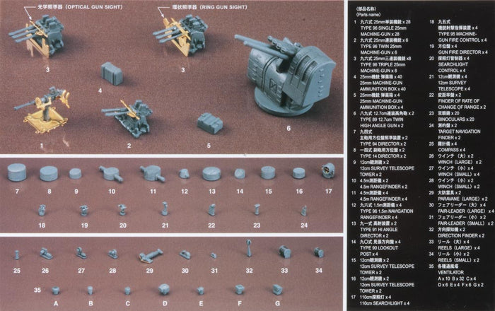 1/350 Jap. Navy Ship Equipment