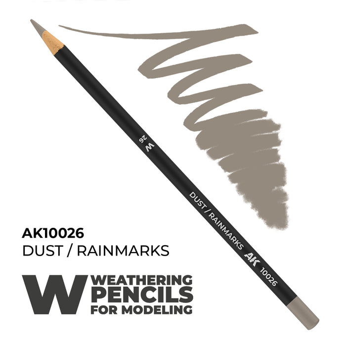 Watercolor Pencil Dust-Rainmarks