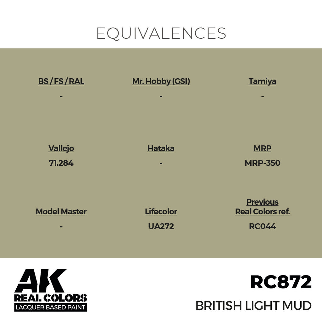 British Light Mud 17ml