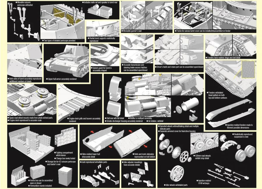 1/35 Pz.Sfl.IVb 10.5cm le.FH.18/1 Sd.Kfz.165/1 Ausf.A