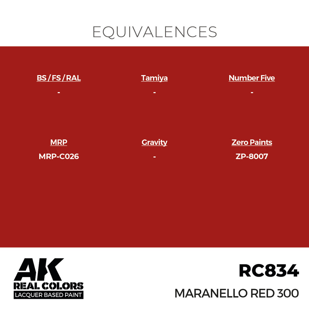 Maranello Red 300 17ml