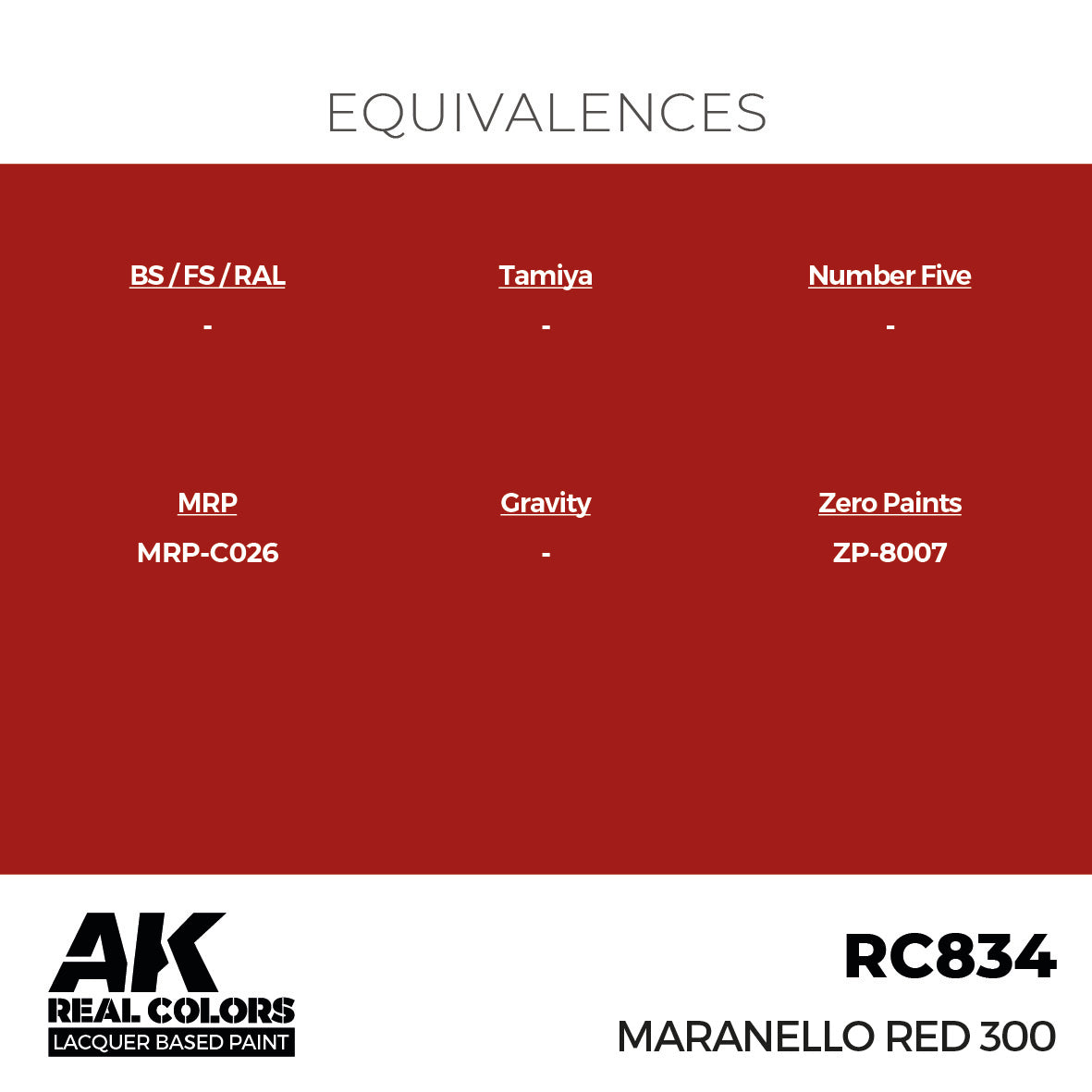 Maranello Red 300 17ml