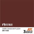 Dark Shadow Flesh