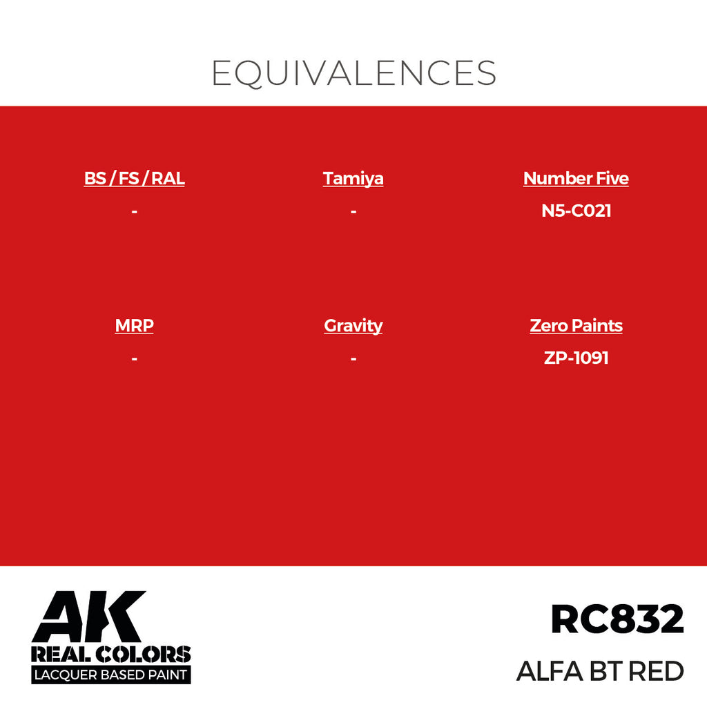 Alfa BT Red 17ml