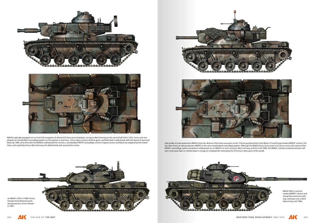 The Age of the Mainbattle Tank - English