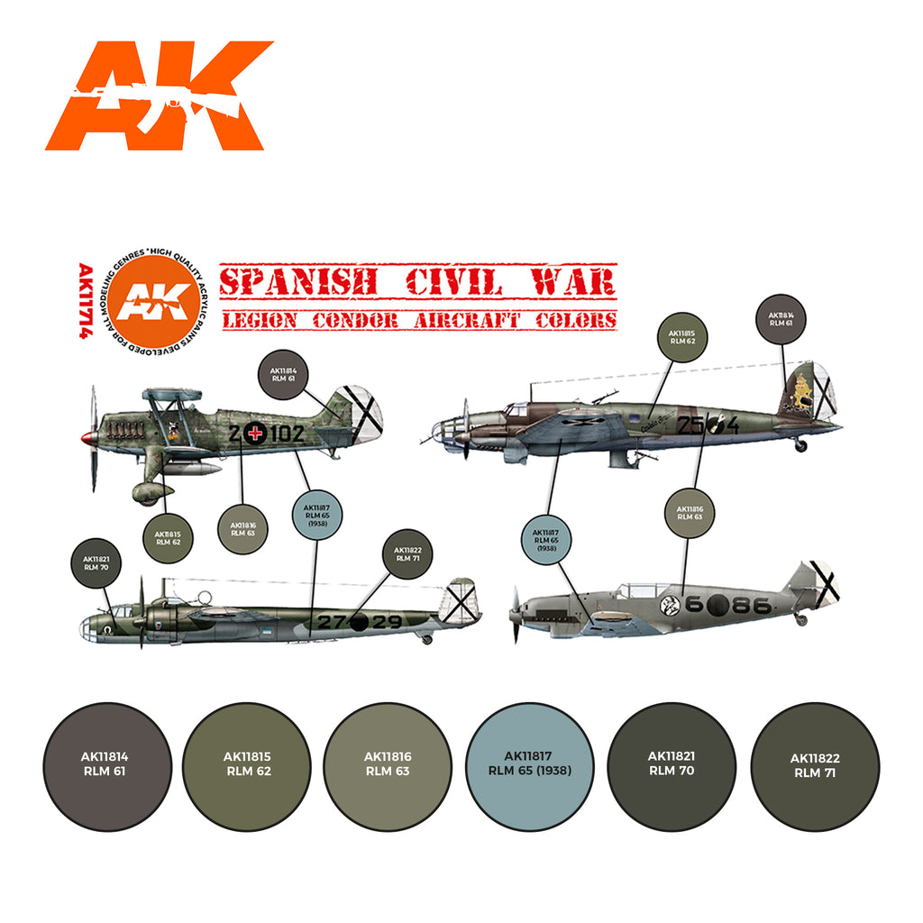 Spanish Civil War Legion Condor Aircraft  SET 3G