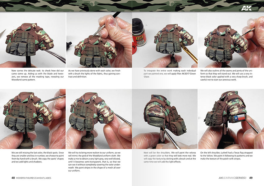 AK Learning 08 Camuflajes Modernos Para Figuras Spanish