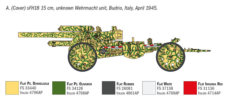 1/72 15cm Field Howitzer 10,5 cm Field Gun