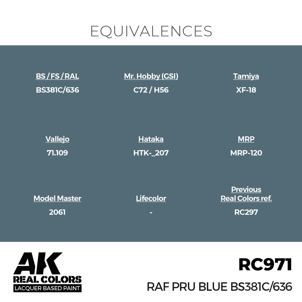 RAF PRU Blue BS381C/636 17ml