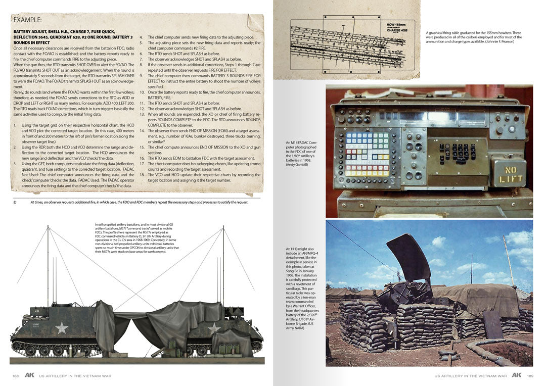 American Artillery in Vietnam Vol.2 - English