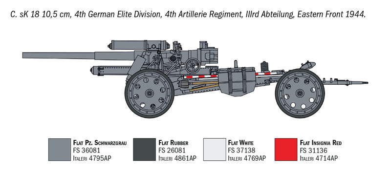 1/72 15cm Field Howitzer 10,5 cm Field Gun