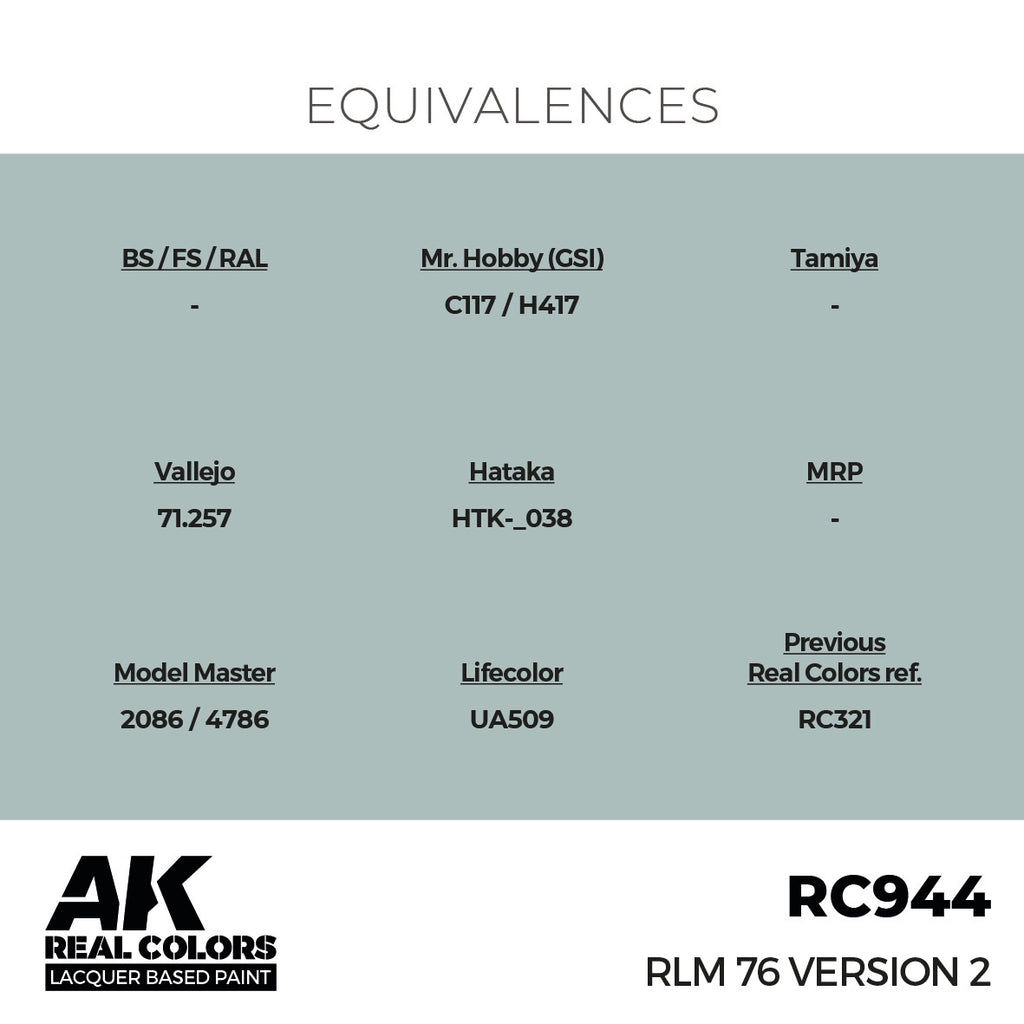 RLM 76 Version 2 17ml