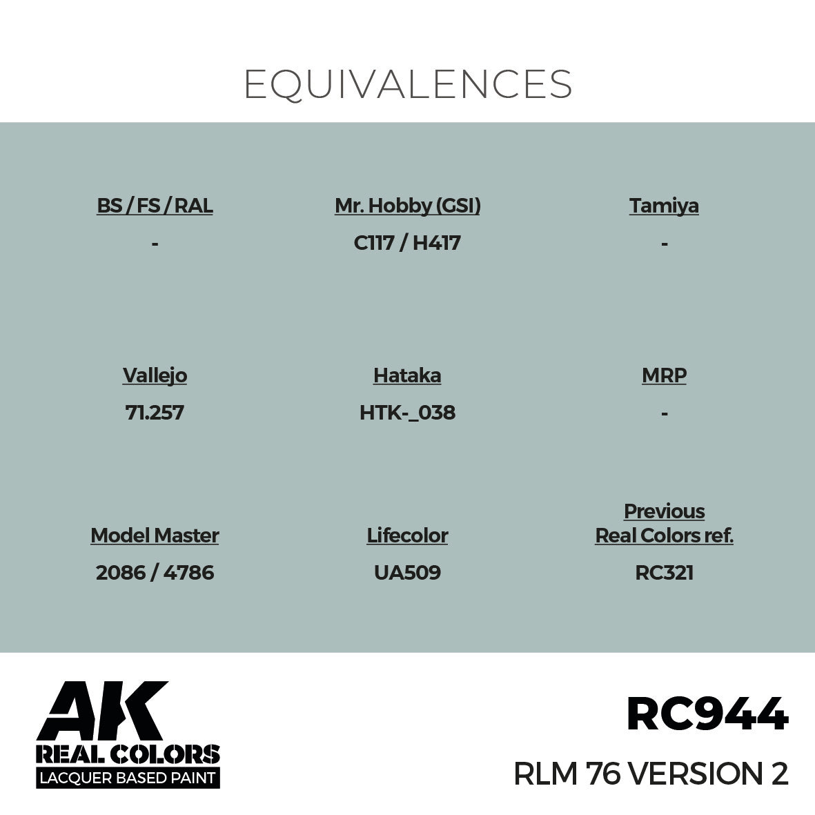 RLM 76 Version 2 17ml