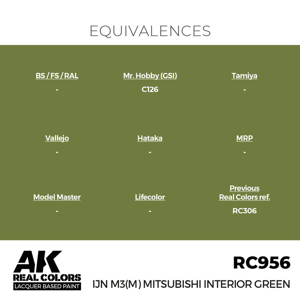 IJN M3 (M) MITSUBISHI Interior Green 17ml