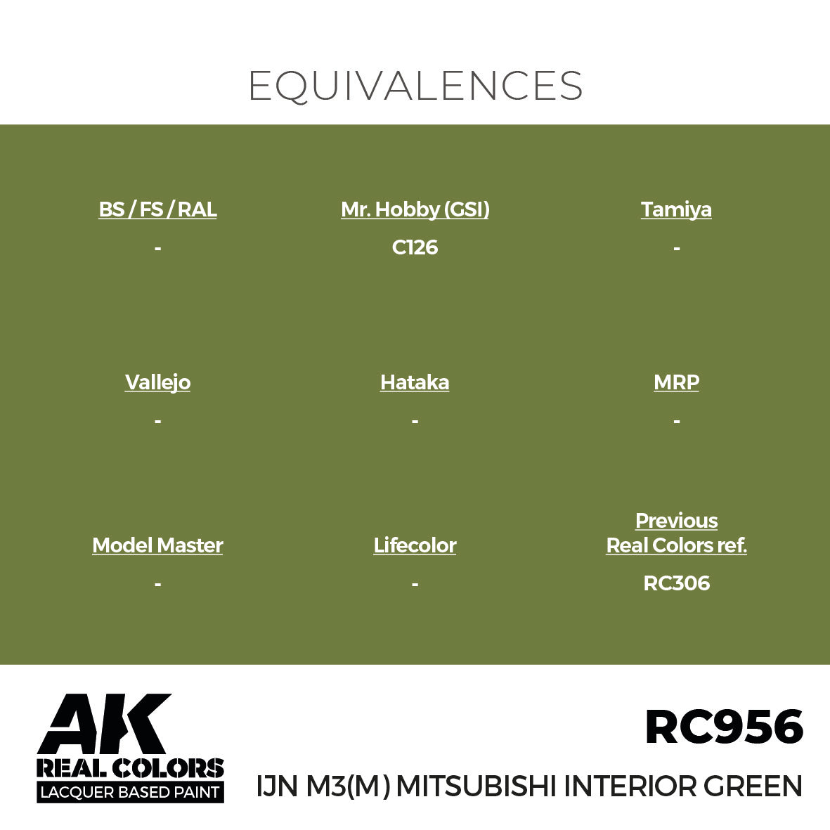 IJN M3 (M) MITSUBISHI Interior Green 17ml