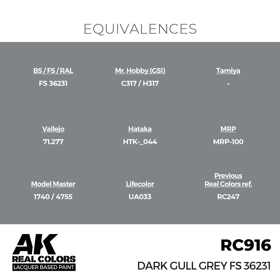 Dark Gull Grey FS 36231 17ml