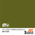 N°1 Light Green (FS34151)