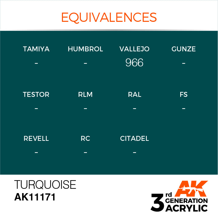 Turquoise 17ml