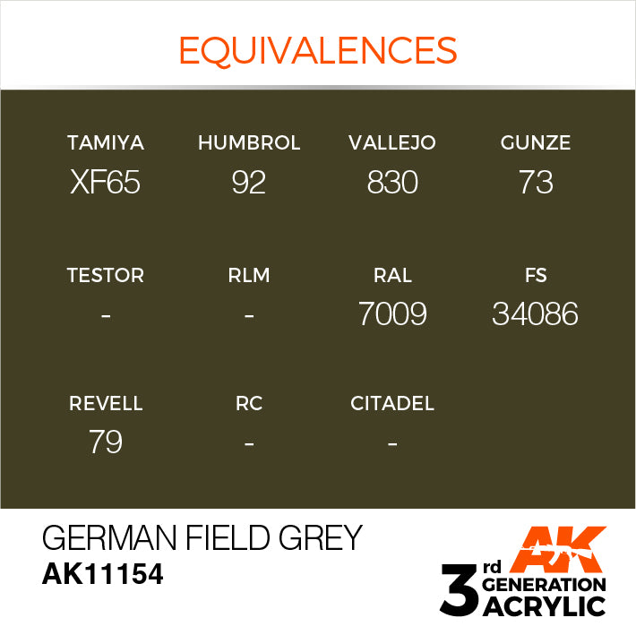 German Field Grey 17ml