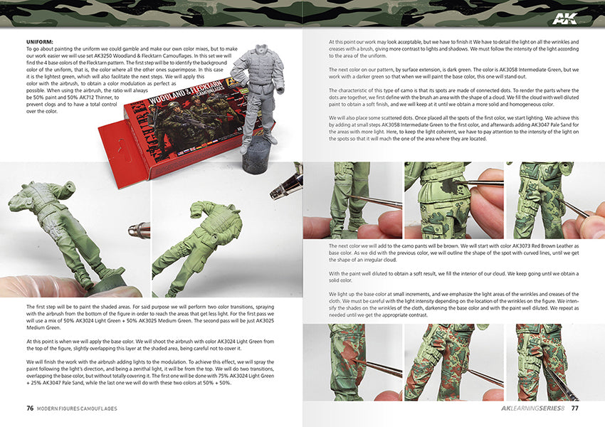 AK Learning 08 Camuflajes Modernos Para Figuras Spanish