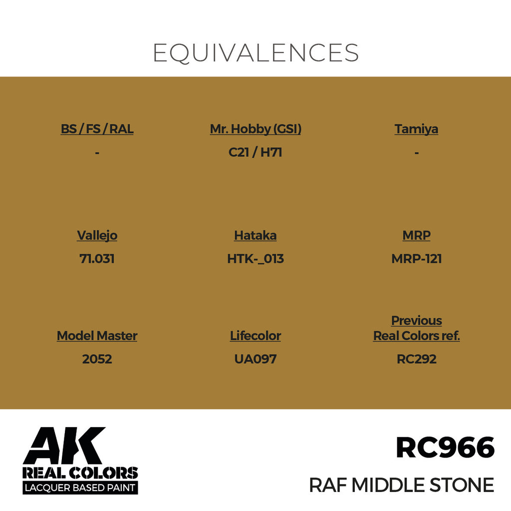 RAF Middle Stone 17ml