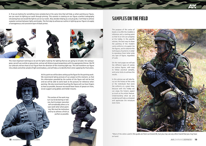 AK Learning 08 Camuflajes Modernos Para Figuras Spanish