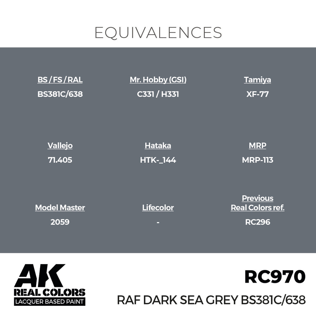 RAF Dark Sea Grey BS381C/638 17ml