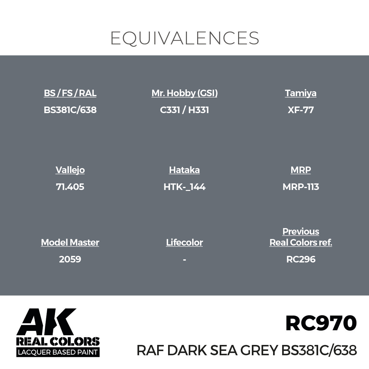 RAF Dark Sea Grey BS381C/638 17ml