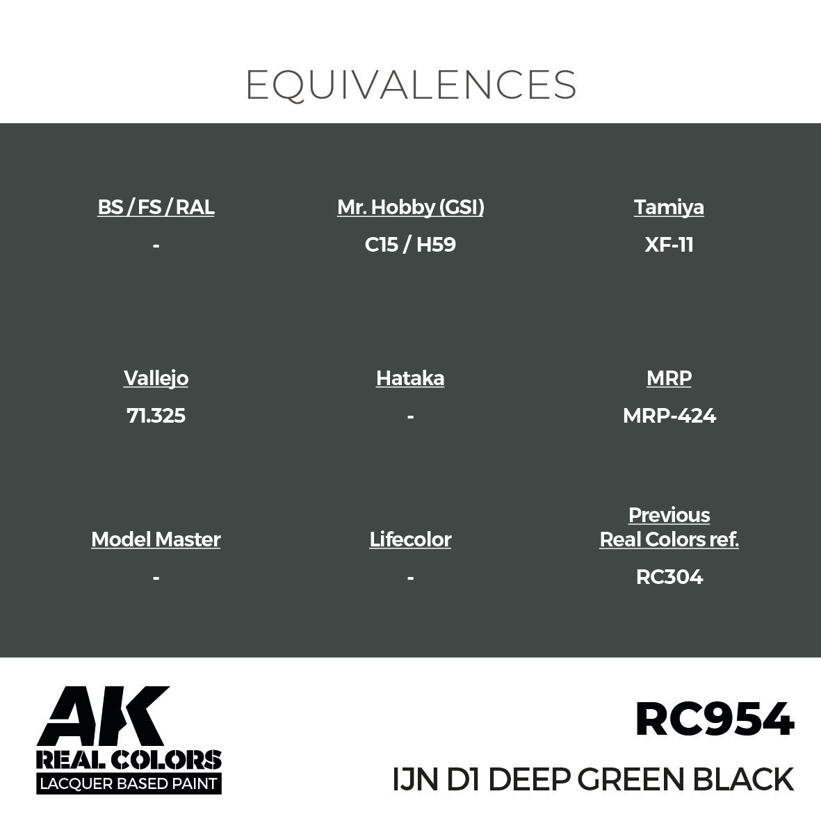 IJN D1 Deep Green Black 17ml
