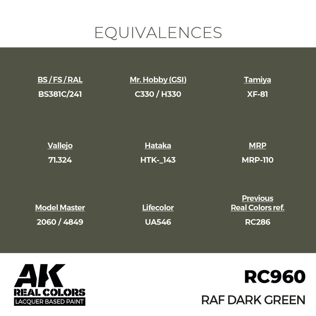 RAF Dark Green 17ml