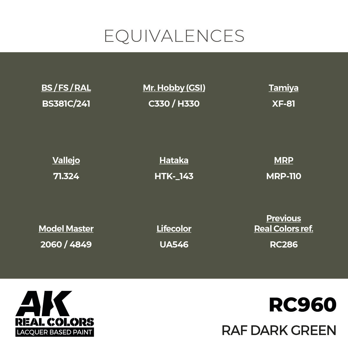 RAF Dark Green 17ml