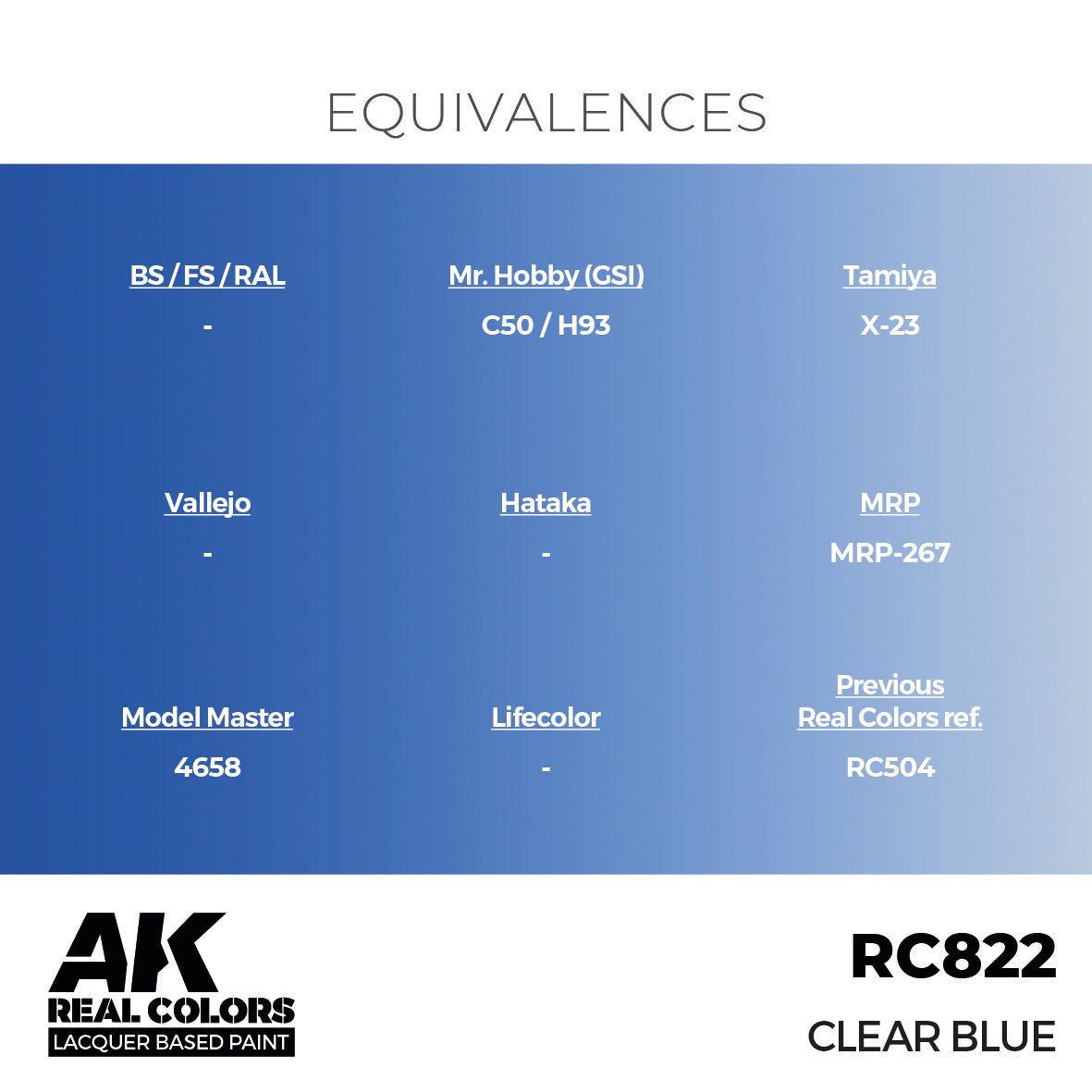 Clear Blue 17ml
