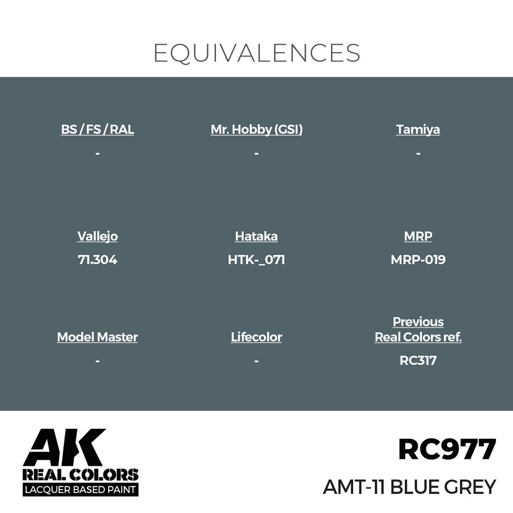 AMT-11 Blue Grey 17ml