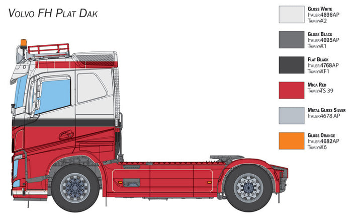 1/24 Volvo FH Plat Dak