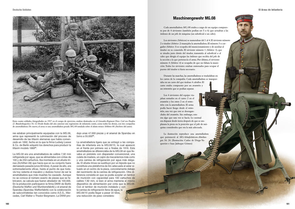 Deutsche Soldaten (1914-18) English
