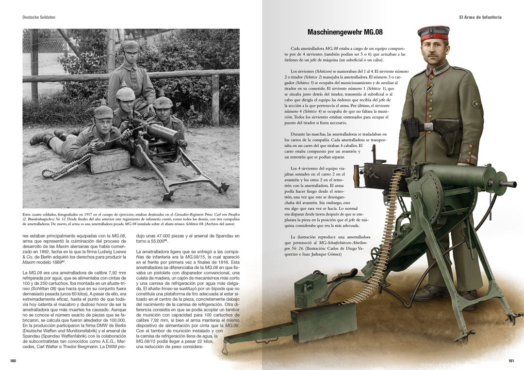 Deutsche Soldaten (1914-18) English