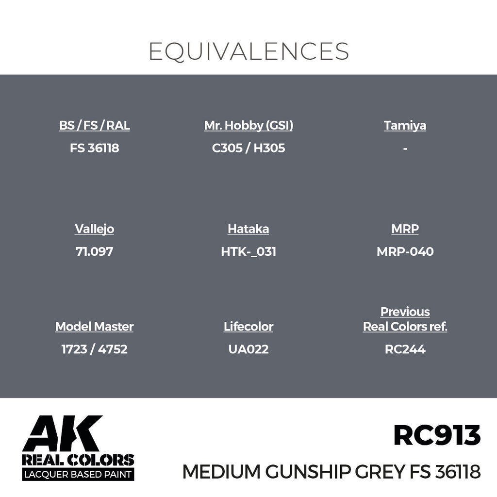 Medium Gunship Grey FS 36118 17ml