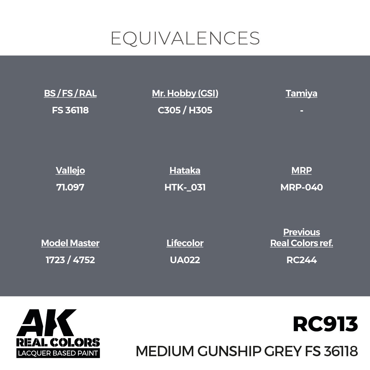 Medium Gunship Grey FS 36118 17ml