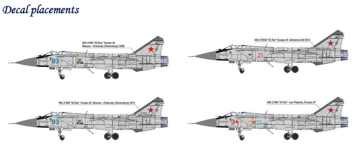 1/48 Russian Air Force MiG-31 BM/BSM Foxhound