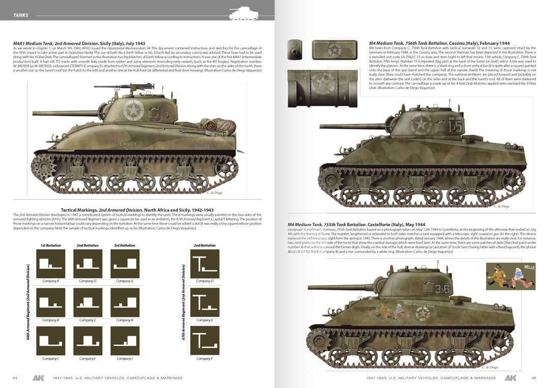 1941-1945 American Military Vehicles - English