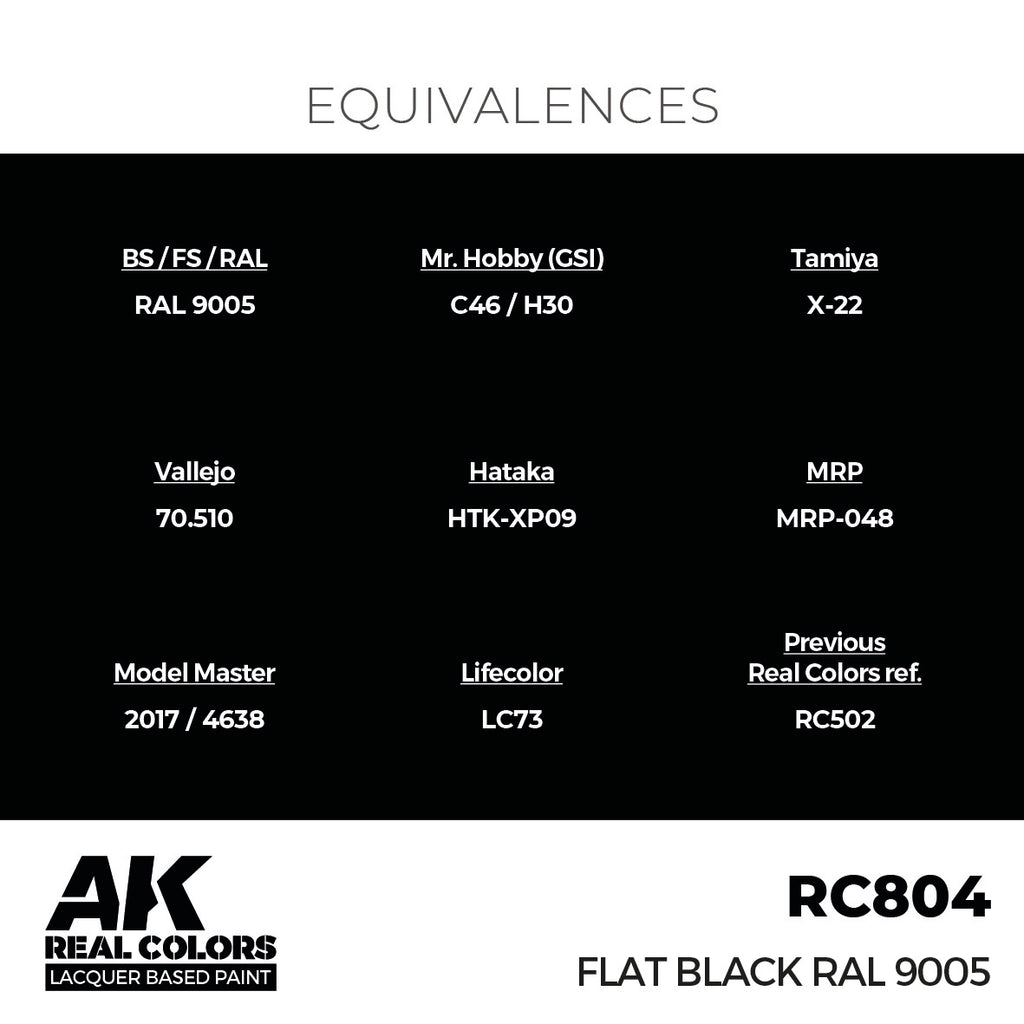 Flat Black RAL 9005 17ml