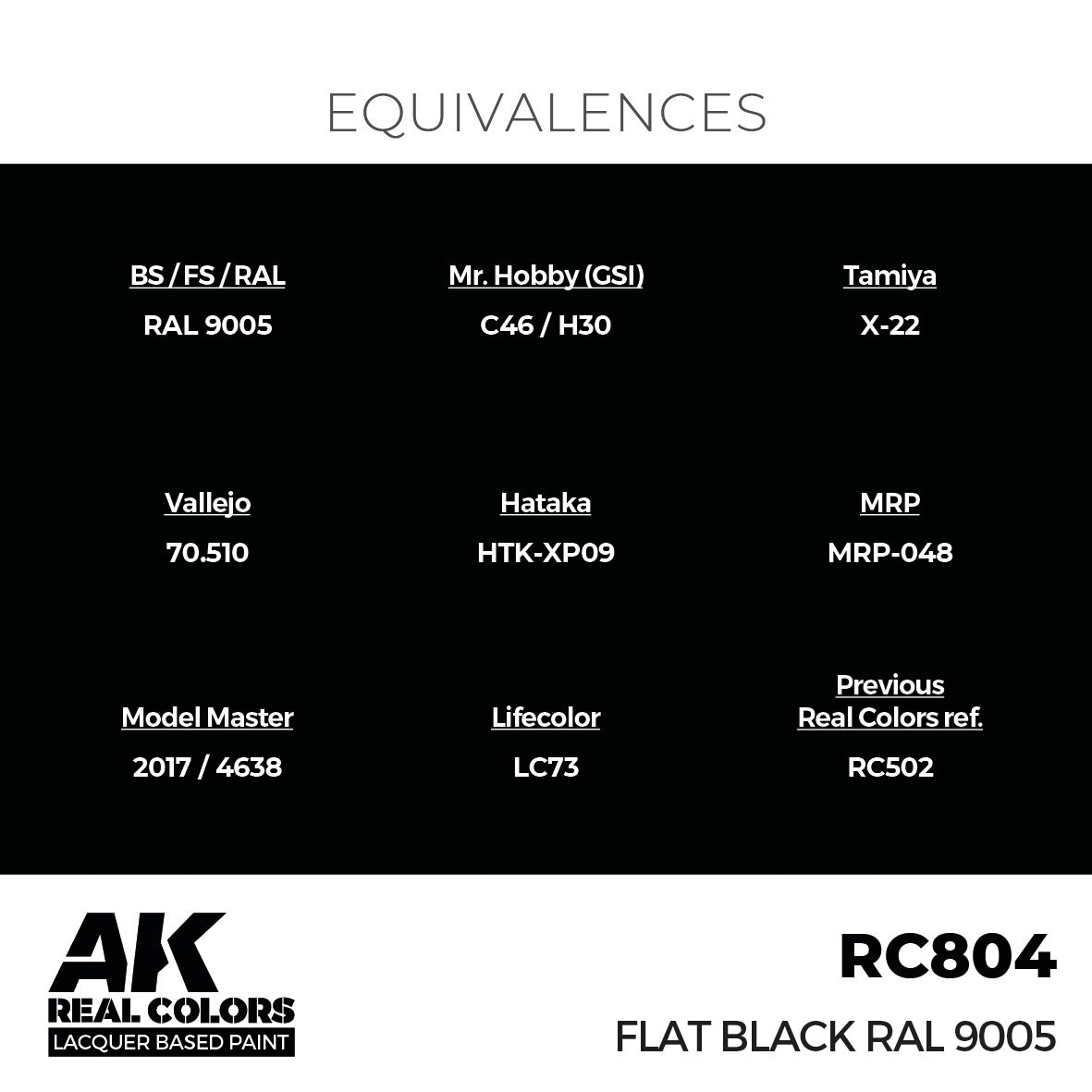 Flat Black RAL 9005 17ml