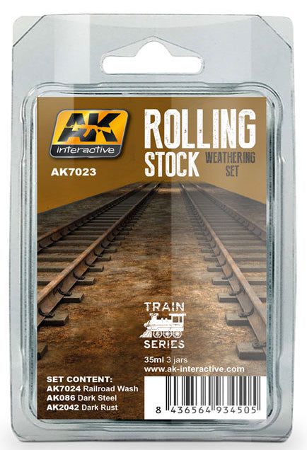 Rolling Stock Weathering Set Train Series