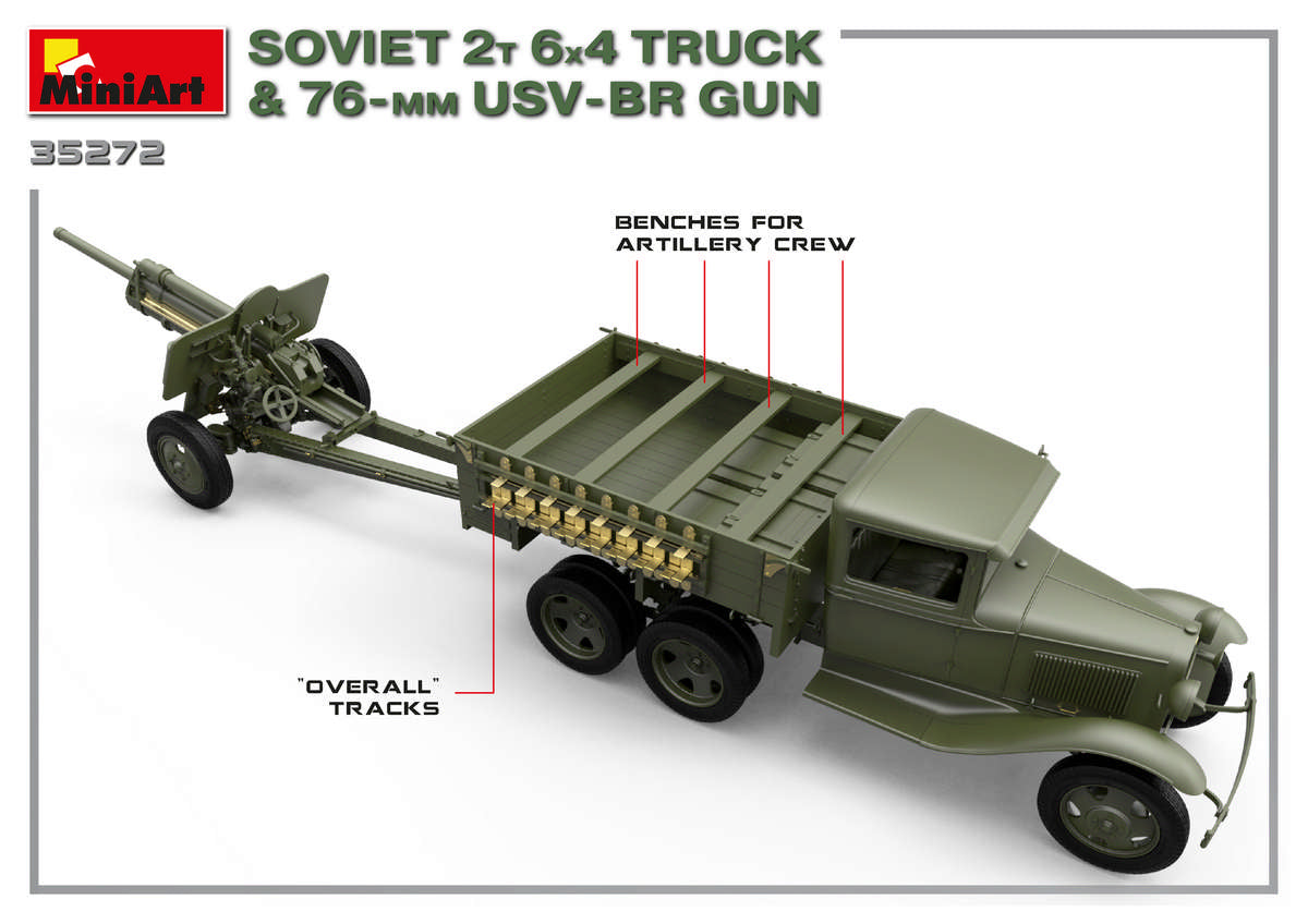 1/35 Soviet 2T 6x4 Truck with 76mm USV-BR Gun
