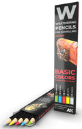 Watercolor Pencil Set Basics