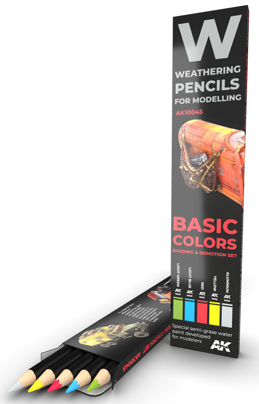 Watercolor Pencil Set Basics