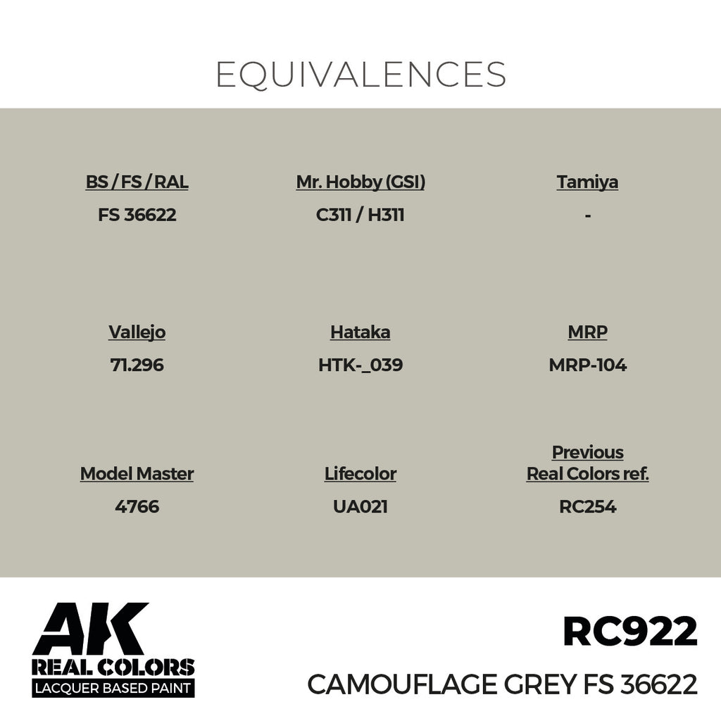 Camouflage Grey FS 36622 17ml
