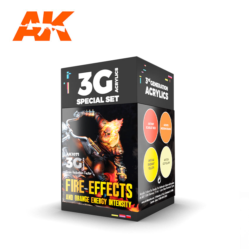 Wargame Color Set - Fire Effects